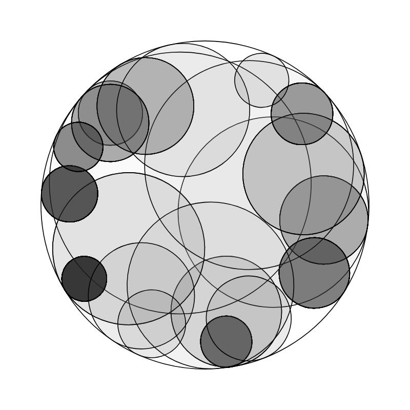 Sticky Circles #255, 2021. Loackme. MIME: application/x-directory, Token: FA2, Storage: IPFS, Contract: KT1...