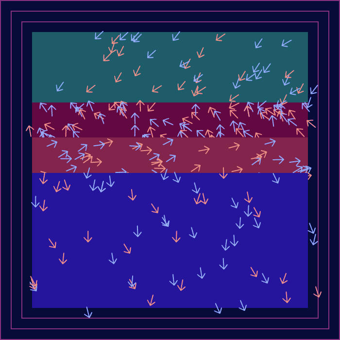 Directions #8, 2021. James Shedden. MIME: application/x-directory, Token: FA2, Storage: IPFS, Contract: KT1...